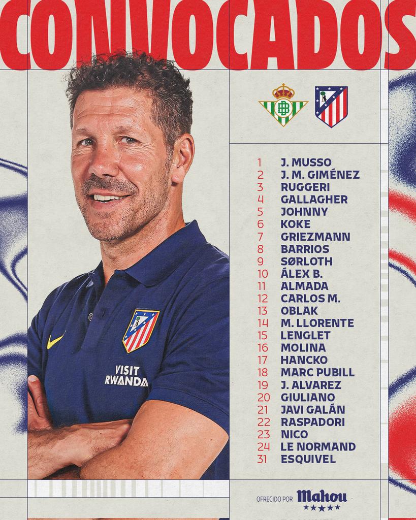 Convocatoria del Atlético de Madrid ante el Betis.
