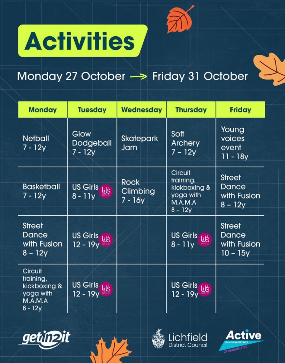 Get active and have fun this half term – for free!  Active Lichfield Communities will be running exciting sessions.  Open to ages 7–19, all sessions are led by qualified, friendly coaches and some take place at Curborough Community Centre.  activelichfield.co.uk/holiday-fun-2/
