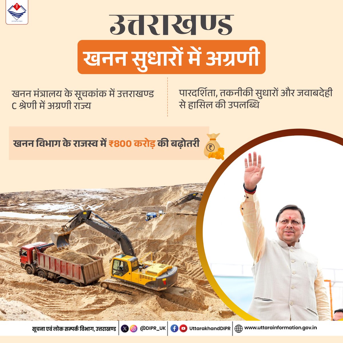DIPR_UK's tweet image. मुख्यमंत्री श्री पुष्कर सिंह धामी के नेतृत्व में सरकार की पारदर्शी नीति से खनन सुधारों में अग्रणी बना उत्तराखण्ड।

#MiningReforms #Uttarakhand #TransparencyInMining #SustainableMining
#GoodGovernance
