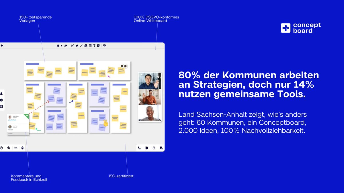 ConceptboardApp's tweet image. 🏛️ 80 % der Kommunen arbeiten an Strategien, doch nur 14% nutzen gemeinsame Tools.
Sachsen-Anhalt zeigt, wie’s geht: 60 Kommunen, 1 Board, 2 000 Ideen, 100% Nachvollziehbarkeit.

💬 Wie viel Zeit ließe sich sparen, wenn Kommunen gemeinsam digital planen würden?