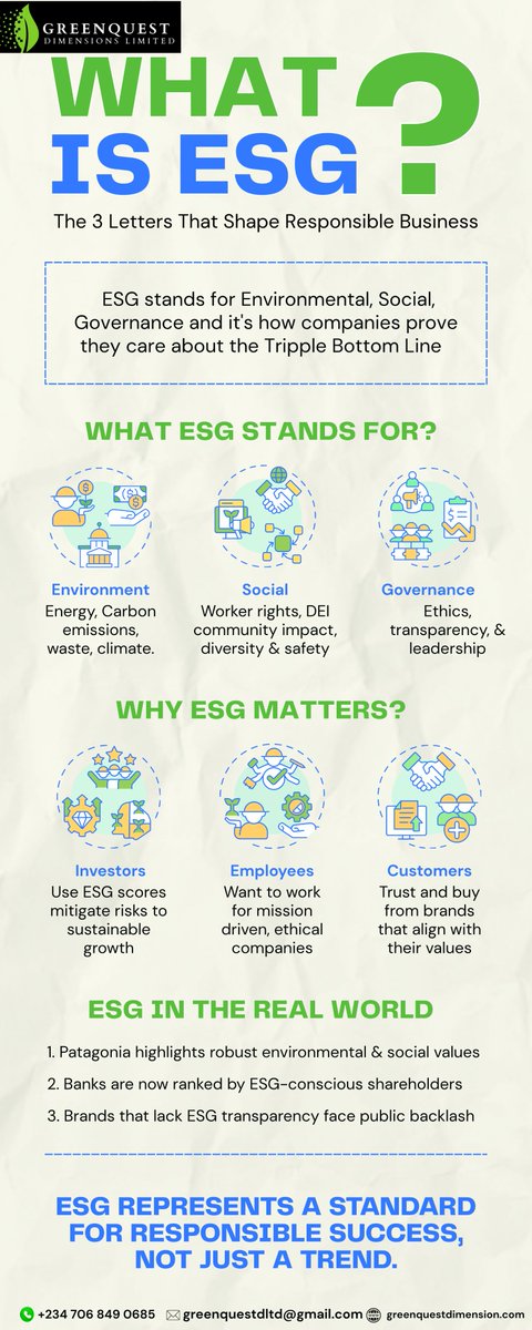 Greenquestdltd's tweet photo. Driving impact through Environmental, Social &amp; Governance principles. 🌍ESG means caring for People, Planet &amp; Purpose.
 #GreenQuestDimensions #ESG #ClimateActionNow  #SustainableDevelopment 
#CorporateGovernance https://t.co/KhxaGrZfZy