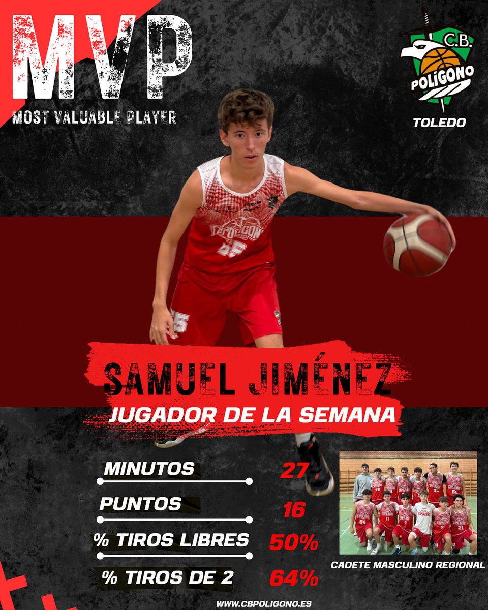 ⭐️ MVP de la semana

⛹🏼 Samuel Jiménez

El papel de Samu este finde fue fundamental, aportando minutos de calidad a ambos lados de la pista en los momentos clave. Unai Sánchez y Juan Pedro de Ruz, fueron también figuras importantes.

🏀 16 ptos
📊 50% TL - 64% T2
⏰ 27 min