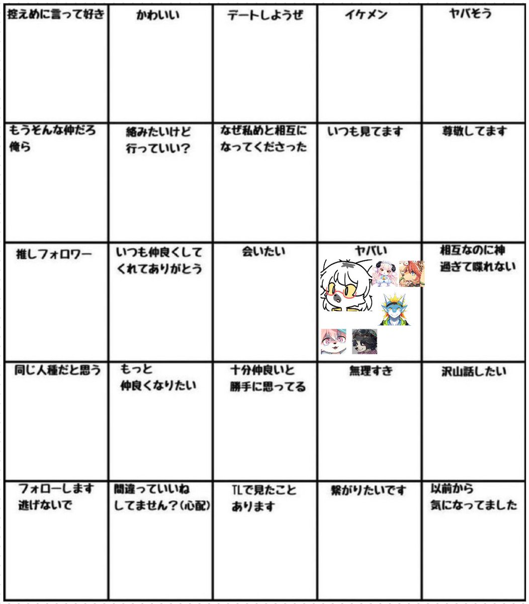 家戌ムツ🍑🐕 on X