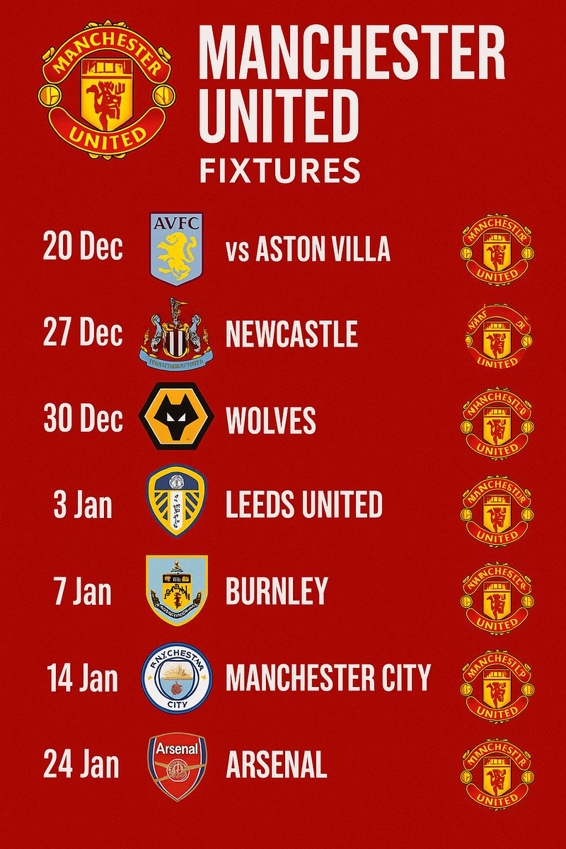 Amad 🇨🇮 &amp; Boomo🇨🇲 in AFCON :

- CIV 6th &amp; CMR ranked 9th in CAF
- R16 on 5th Jan &amp; 1 of them might play SA ranked 10th
- QF on 10th Jan where they might play Egypt &amp; Morocco (both ranked higher &amp; favs)
- SF on 14th Jan

1 of them could be back before the City game if not both