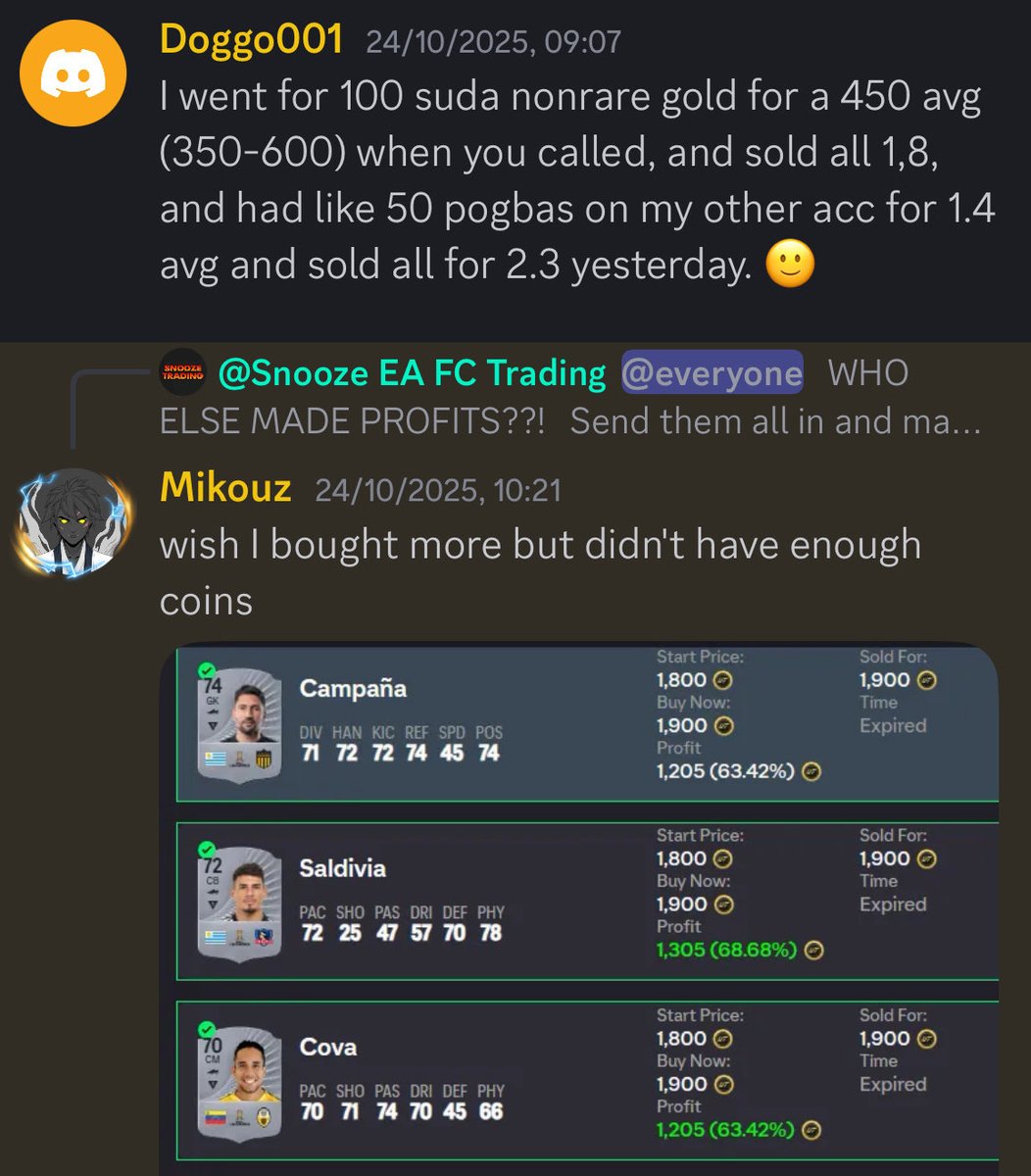 We didn’t forget about those on a low budget too 🤝

Libertadores/Sudamericana cards made us BANK! 

x2-x3 profit on these alone 🤑