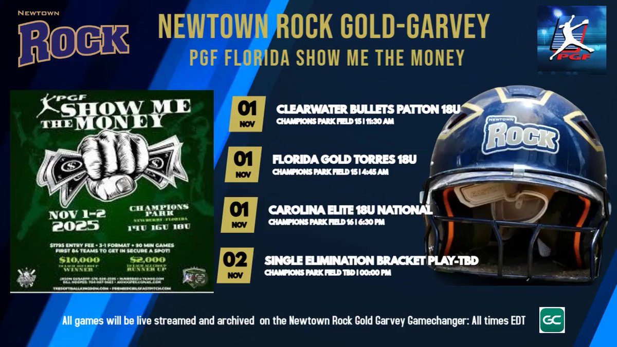 Newtown Rock Gold- Garvey tweet media