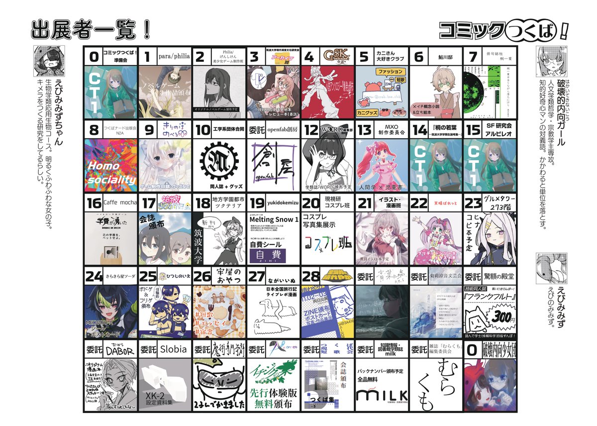 第1回コミックつくば！出展者一覧です❗️ 
初めての開催にも関わらず、今年は38団体が出展❗️
歴史の始まりを見逃すな👀❗️

#CT1 #コミックつくば