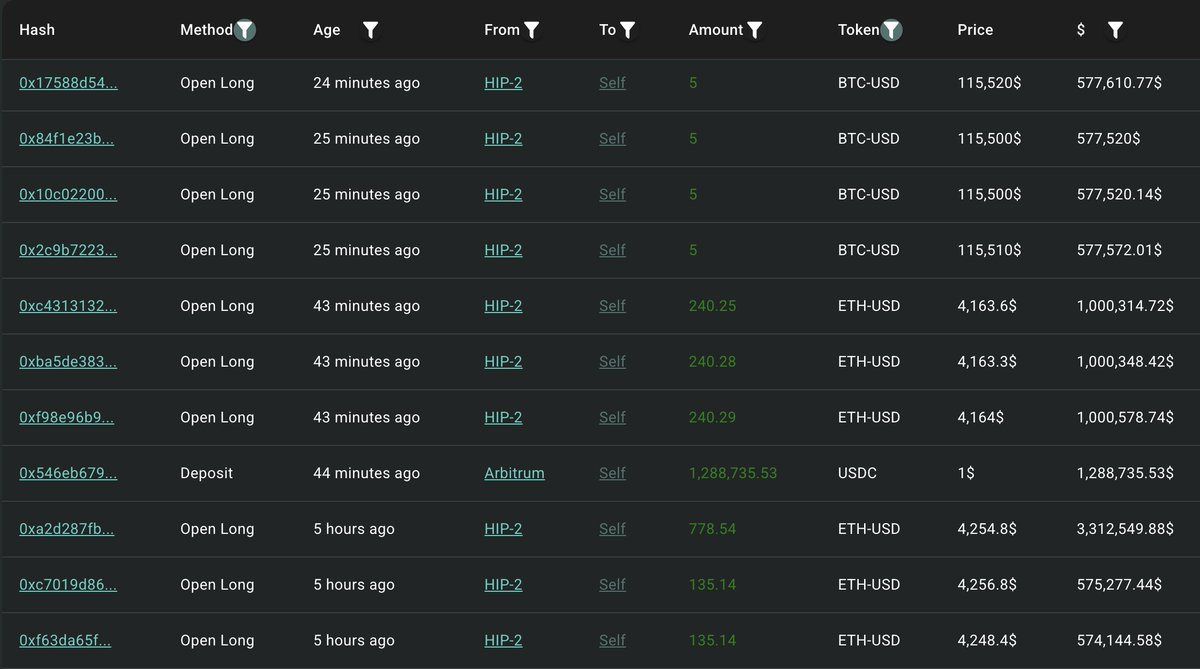 Lookonchain tweet media