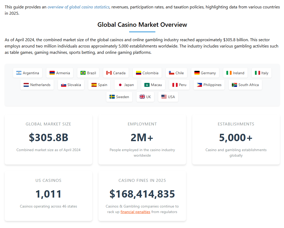UseVault777's tweet photo. (1/12)
The global casino industry generates over $250 billion every year.
But behind the bright lights and flashing screens lies one simple truth: it’s a black box.

You never see how results are decided. You never see where your money goes. You simply trust the house. https://t.co/PT5UC86HJG