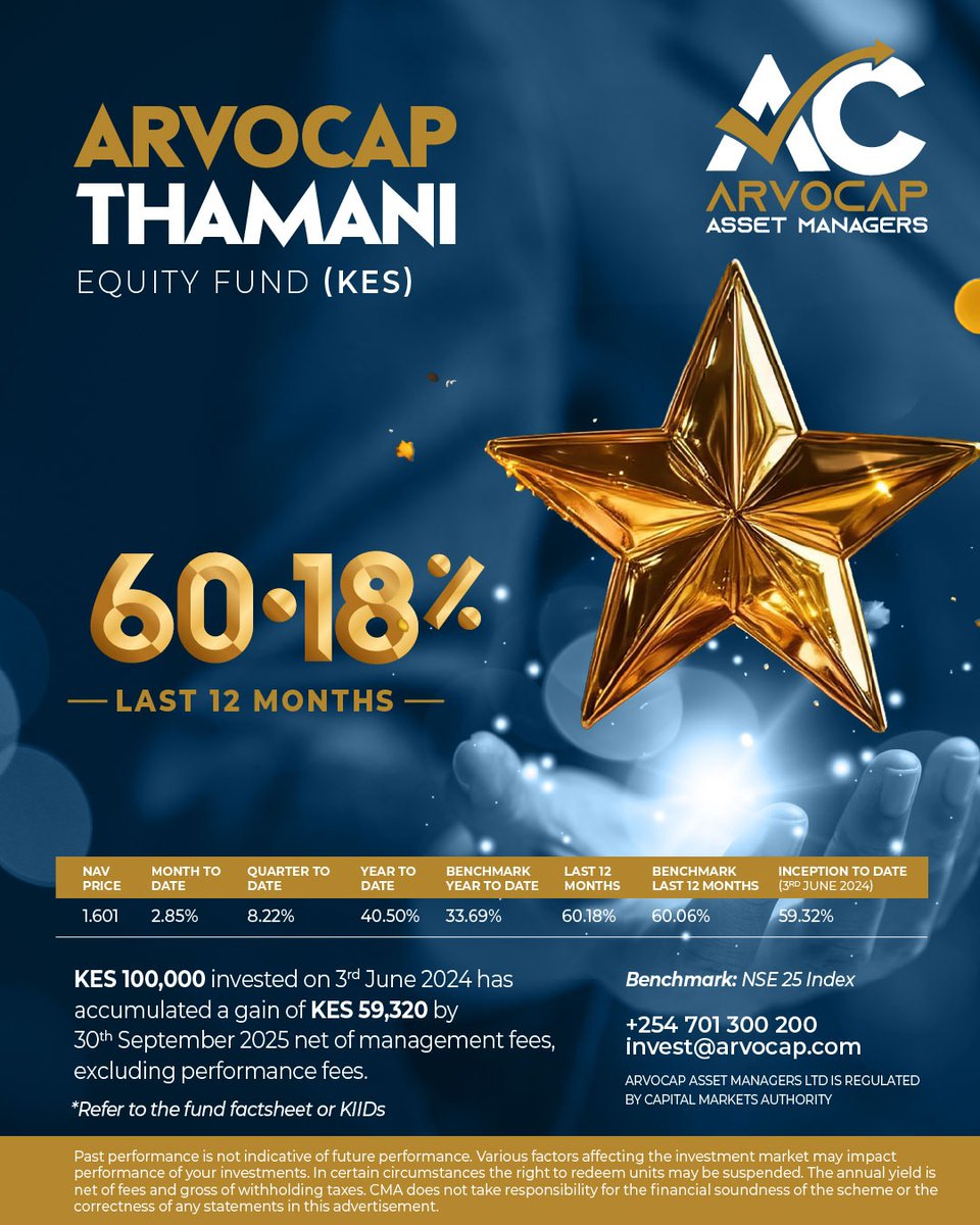 ArvoCap's tweet image. 𝗪𝗵𝗶𝗰𝗵 𝗔𝗿𝘃𝗼𝗰𝗮𝗽 𝗙𝘂𝗻𝗱 𝗱𝗼 𝘆𝗼𝘂 𝘄𝗮𝗻𝘁 𝘁𝗼 𝗸𝗻𝗼𝘄 𝗺𝗼𝗿𝗲 𝗮𝗯𝗼𝘂𝘁?

𝗧𝗛𝗔𝗠𝗔𝗡𝗜 𝗘𝗤𝗨𝗜𝗧𝗬 𝗙𝗨𝗡𝗗 (KES) - your gateway to Kenya’s most liquid, high-performing stocks.

Join us on October 30th for our Final Fund Performance Webinar of the year, as we…