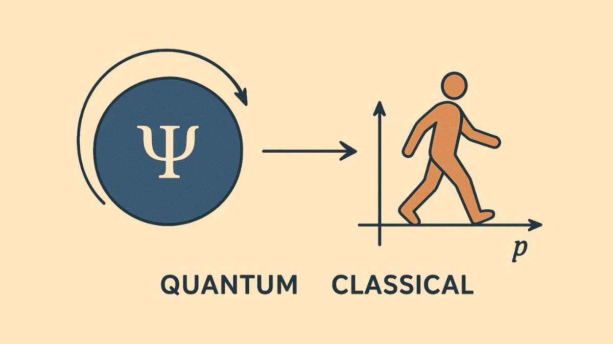 TechGovind70399's tweet image. New research suggests agency requires both Quantum Classical
Read more on quantumcomputer.blog/new-research-r…
#QuantumClassical #artificialintelligence #QuantumSystem #quantummechanics #quantumstates #quantumtheories #quantumphysics #News #Technews #Technology #Technologynews…