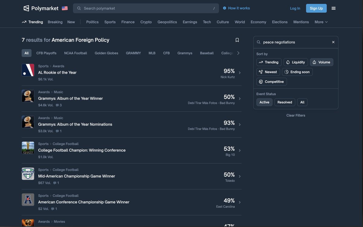 PredictTerminal's tweet image. You're trying to find prediction markets about US foreign policy.

You type what feels natural: "American foreign policy"  

Here's what Polymarket shows you:

Baseball awards. Grammys. College football.

Zero actual foreign policy markets.

---

Maybe you worded it wrong?

You…