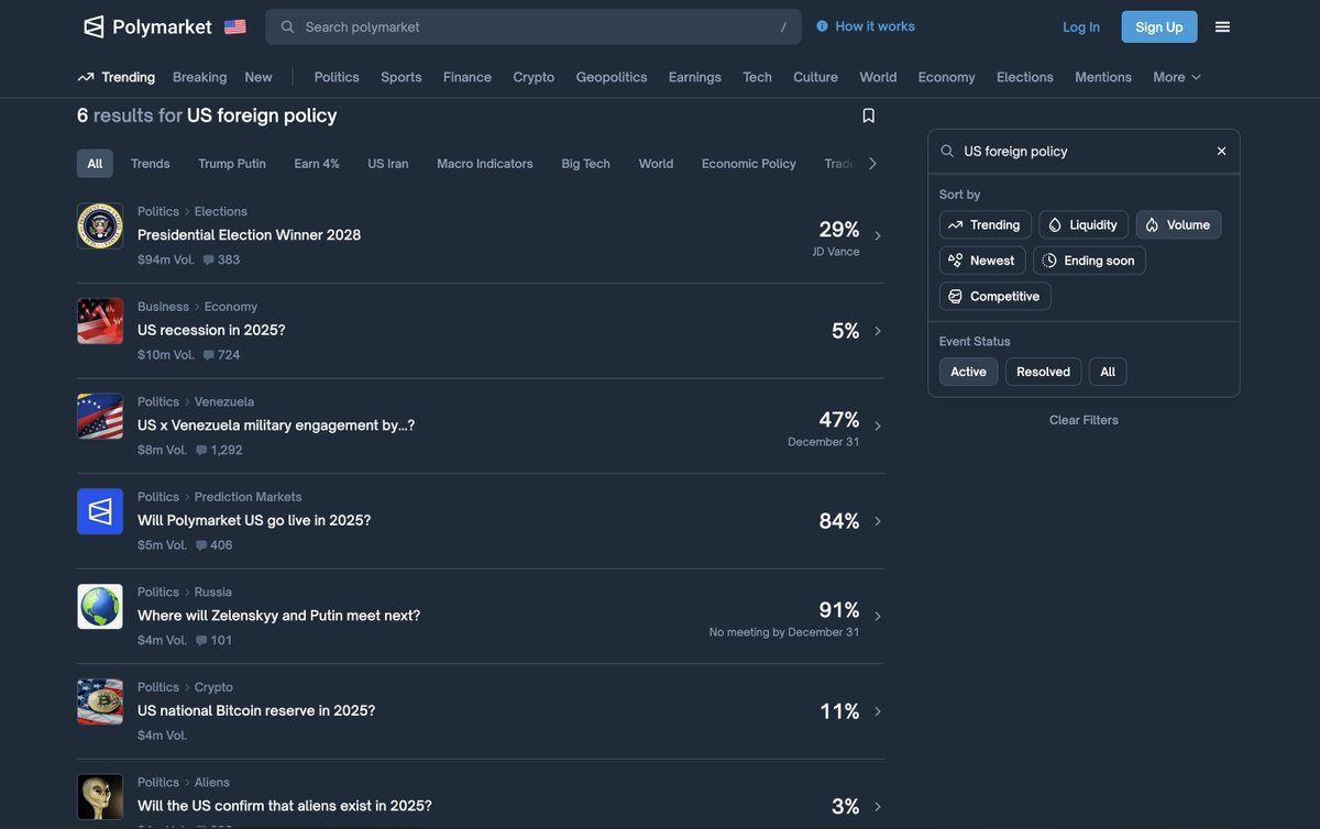 PredictTerminal's tweet image. You're trying to find prediction markets about US foreign policy.

You type what feels natural: "American foreign policy"  

Here's what Polymarket shows you:

Baseball awards. Grammys. College football.

Zero actual foreign policy markets.

---

Maybe you worded it wrong?

You…