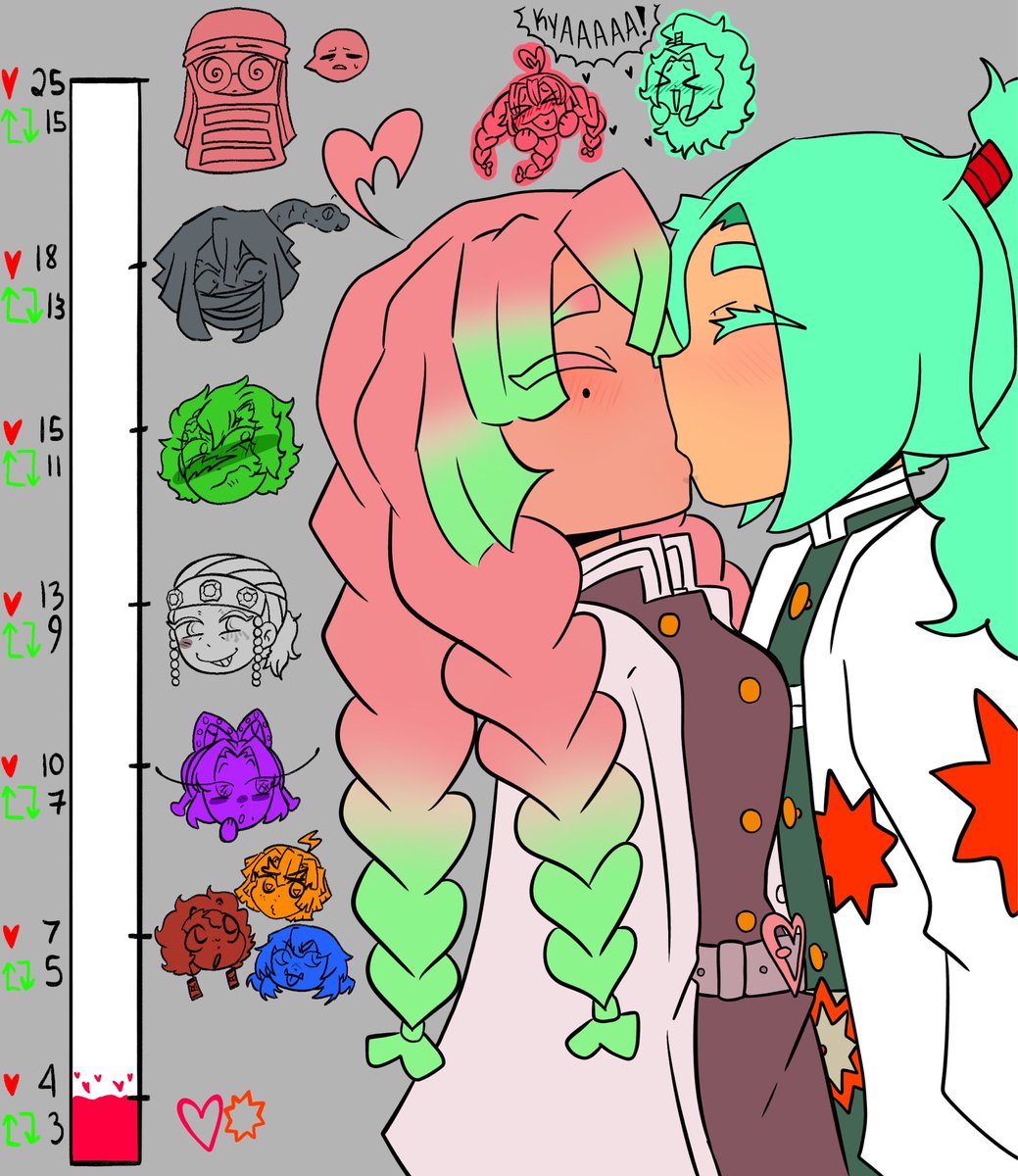AsaMitsu!! 
Who wouldn’t like a kiss from the Love Hashira herself

#knytwt #knyoc #mitsuri