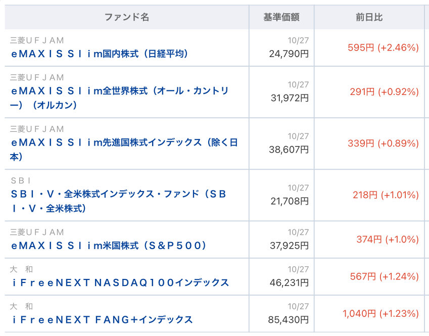 ブロンズ像資産価値有り　本土のみの方　まとめ買いOK ブロンズ像資産価値有り 本土のみの方 まとめ買いOK backend