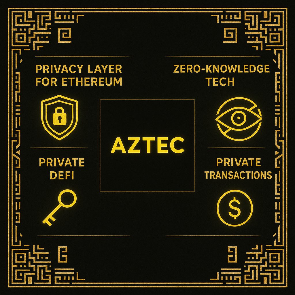 Damir6080795291's tweet image. ⚡ @aztecnetwork — The Power of Privacy ⚡

Bringing Zero-Knowledge Tech to Ethereum:
🔒 Private DeFi
👁️ Private Transactions

Privacy meets innovation.
#Aztec #Web3Privacy #ZeroKnowledge