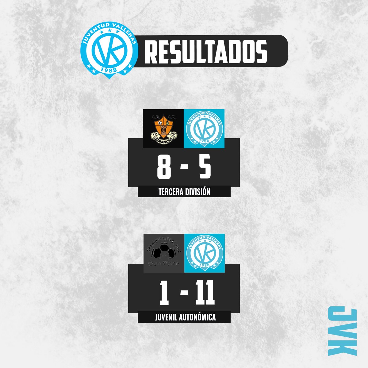 juventud_VK's tweet image. RESULTADOS JVK ⚽️

🟥 SENIOR 🆚 @ADAESIMANCAS  8-5
🟩 JUVENIL AUTONÓMICA 🆚 @Donpalpie_FS   1-11
🟩 JUVENIL PREFERENTE 🆚 @FSDiagonal  3-5
🔥 Buenas sensaciones en una jornada con mucho esfuerzo y carácter. Seguimos creciendo semana a semana.