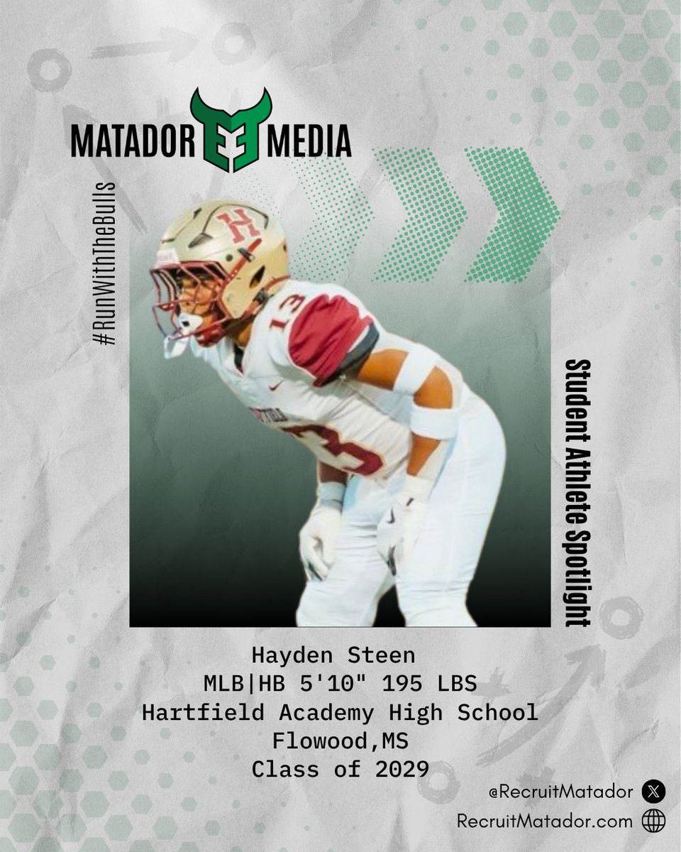 Matador Media tweet media