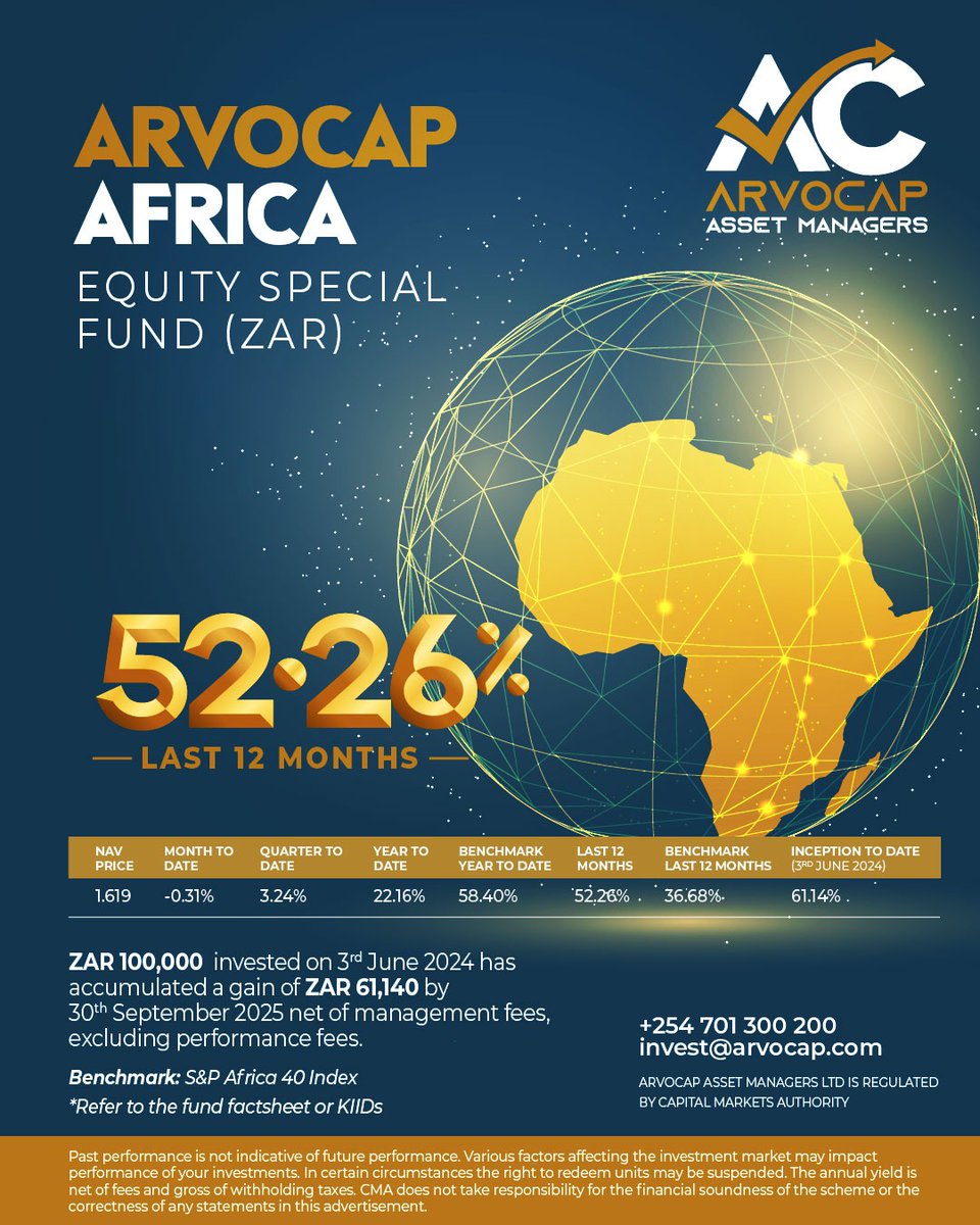 ArvoCap's tweet image. 𝗪𝗵𝗶𝗰𝗵 𝗔𝗿𝘃𝗼𝗰𝗮𝗽 𝗙𝘂𝗻𝗱 𝗱𝗼 𝘆𝗼𝘂 𝘄𝗮𝗻𝘁 𝘁𝗼 𝗸𝗻𝗼𝘄 𝗺𝗼𝗿𝗲 𝗮𝗯𝗼𝘂𝘁?

𝗔𝗙𝗥𝗜𝗖𝗔 𝗘𝗤𝗨𝗜𝗧𝗬 𝗙𝗨𝗡𝗗 (ZAR)
Have you held aspirations to invest in African giants like MTN, Airtel Africa, FirstRand, Sonatel Group, or leading mining companies like…
