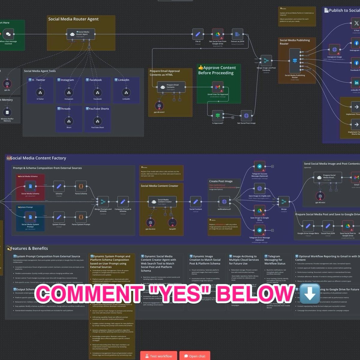 Shahin_XTechAI's tweet image. 🚨 I compiled 1,000+ n8n automation templates you can copy & paste into your business or sell to other companies.
Swipe & deploy systems for:
1️⃣Lead gen
2️⃣Email automation
3️⃣Content creat
4️⃣CRM
5️⃣AI workflow
6️⃣Discord bot & more.
🔁 LIKE+RT
📥 REPLY“YES”
🖲️ Follow me For DM