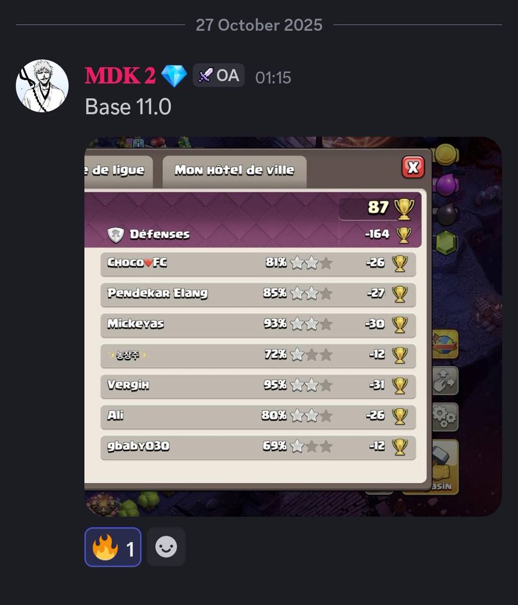 legendxprime0's tweet image. Our subscription player defence 🔥
Insane defences 💥
Try to our Sub and Grab your rank 🚀

tweaked base @JahidulJik

🔗free base👇 link.clashofclans.com/en?action=Open…
𝗖𝗹𝗮𝗻 𝗖𝗮𝘀𝘁𝗹𝗲
2x Ice golem | 1x Fournce | 7x Archer
Like ❤️
🔁repost
More base share 
#coc #th17base #legendbase