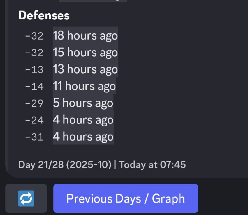 legendxprime0's tweet image. Our subscription player defence 🔥
Insane defences 💥
Try to our Sub and Grab your rank 🚀

tweaked base @JahidulJik

🔗free base👇 link.clashofclans.com/en?action=Open…
𝗖𝗹𝗮𝗻 𝗖𝗮𝘀𝘁𝗹𝗲
2x Ice golem | 1x Fournce | 7x Archer
Like ❤️
🔁repost
More base share 
#coc #th17base #legendbase
