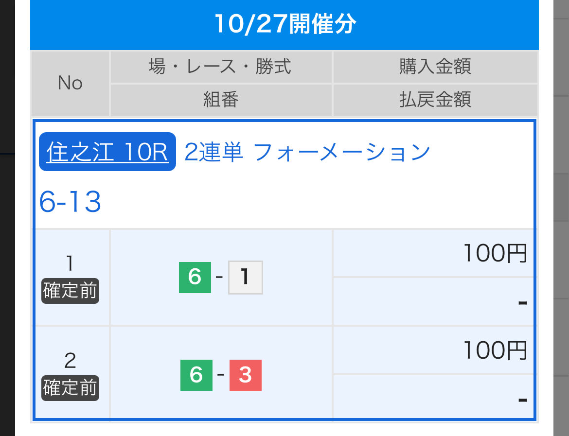 競艇 艇番 スポニチボートレース on X