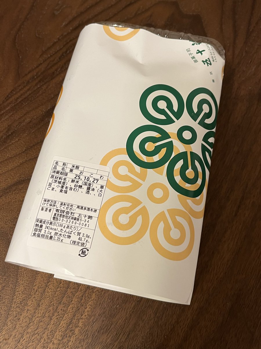 ココナツ (@88ccnt) / Posts / X