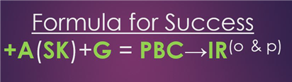 Formula for Success
➕ Attitude
➕ Skills + Knowledge
➕ Goals
= Positive Behavior Change → Improved Results

When mindset, ability &amp; action align, success stops being accidental—it becomes inevitable.

That’s the Star One Formula for Success.
