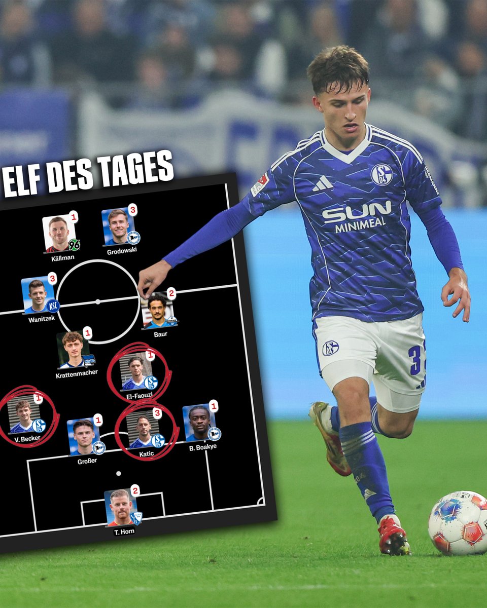 Drei Schalker in der Elf des Tages vom <a href="/kicker/">kicker</a>: Habt Ihr Euch verdient, Jungs! 👏👏👏

#S04 | #S04SVD
