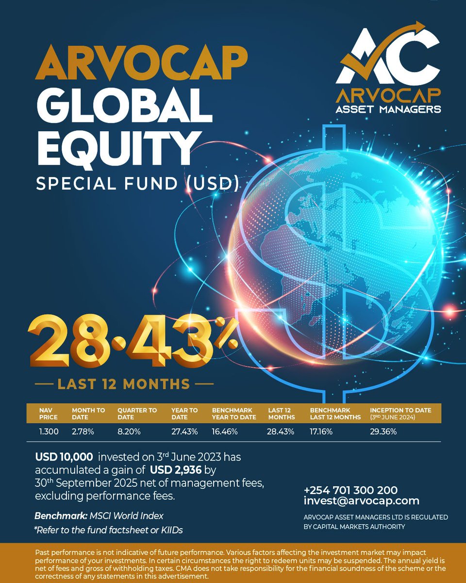ArvoCap's tweet image. 𝗪𝗵𝗶𝗰𝗵 𝗔𝗿𝘃𝗼𝗰𝗮𝗽 𝗙𝘂𝗻𝗱 𝗱𝗼 𝘆𝗼𝘂 𝘄𝗮𝗻𝘁 𝘁𝗼 𝗸𝗻𝗼𝘄 𝗺𝗼𝗿𝗲 𝗮𝗯𝗼𝘂𝘁?

𝗚𝗟𝗢𝗕𝗔𝗟 𝗘𝗤𝗨𝗜𝗧𝗬 𝗙𝗨𝗡𝗗 (USD) 
𝗜𝗻𝘃𝗲𝘀𝘁 𝗶𝗻 𝗚𝗹𝗼𝗯𝗮𝗹 𝗚𝗶𝗮𝗻𝘁𝘀
Have you held desires to invest in global giants like Apple, Amazon, Microsoft, Nvidia, Uniliver, Coca…