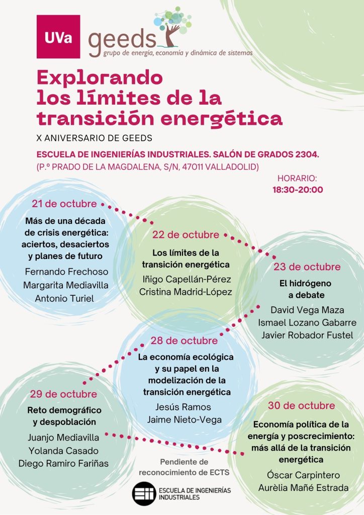 Grupo de Energía, Economía y Dinámica de Sistemas tweet media