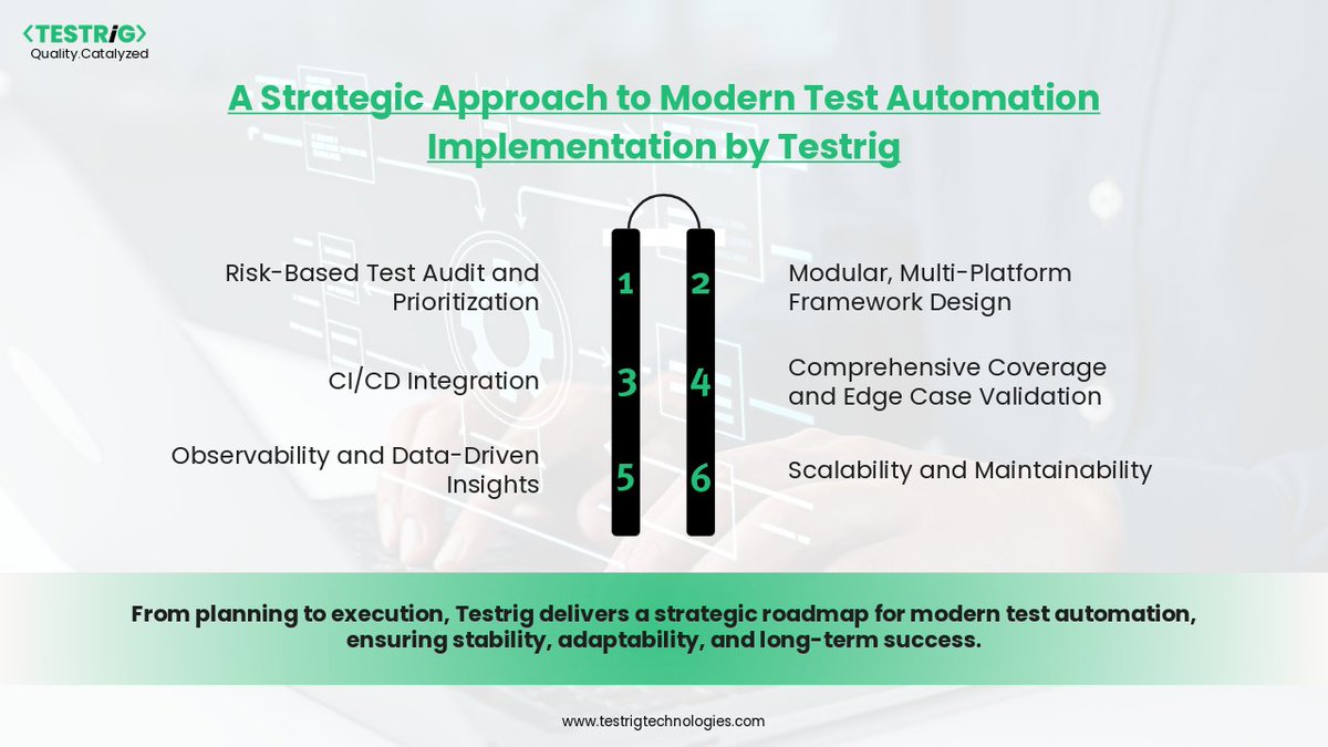 testrig_qa's tweet image. Revolutionizing QA: How Testrig Maximized Efficiency with Test Automation
Learn how #Testrig applied strategic #TestAutomation to optimize #QA processes, improve accuracy, & accelerate #Testing outcomes.
Read full blog to explore more.
testrigtechnologies.com/blogs/revoluti…
#TestingStrategy