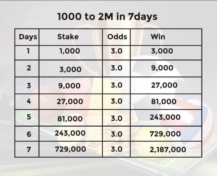 Z1SNNU ✅ DAY 1 

<a href="/EfeleNation/">Efele Nation entertainment</a> <a href="/BerryYNWA1/">ᴮᴱᴿᴿᵞ🍀</a> <a href="/idan_olowo43695/">Edit King</a> <a href="/idan_olowo43695/">Edit King</a> <a href="/omojaytee2/">JAY👑</a> <a href="/ObaDeleke/">ỌBA DÉLÉKÈ 🤴👑</a> 

Pls repost and drop 🆔  you can be lucky to be gifted.  Have faith 🫰