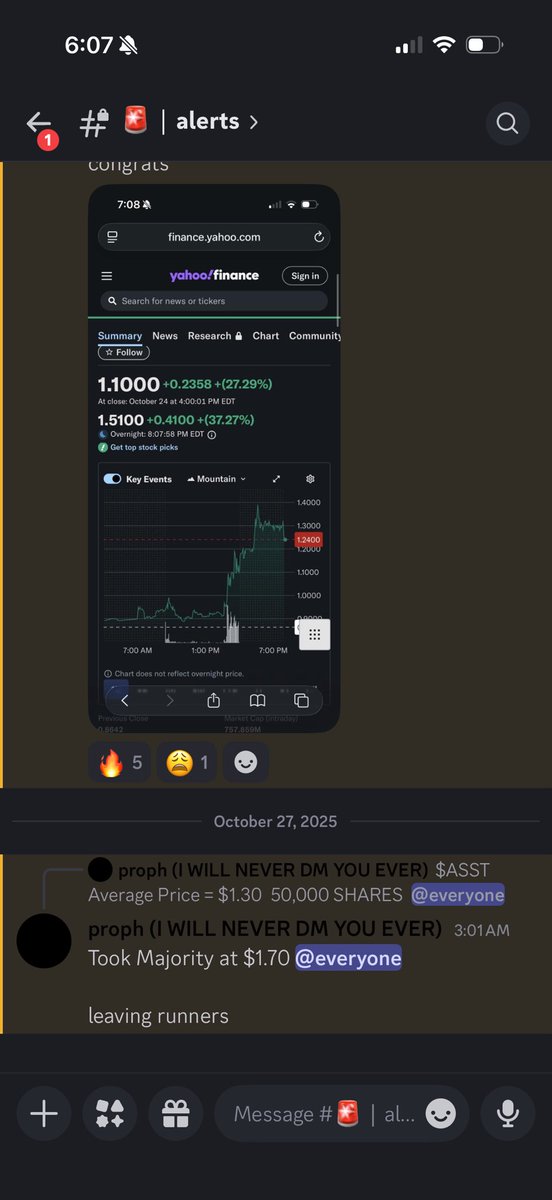 Prophitcy (@prophitcy) on Twitter photo Took Majority At $1.70 And Left Runners On The First Pop Earlier. Now That Majority Of The Risk Is Gone, Let’s Ride🔥
We Ride At Dawn🚨 Took Majority At $1.70 And Left Runners On The First Pop Earlier. Now That Majority Of The Risk Is Gone, Let’s Ride🔥
We Ride At Dawn🚨