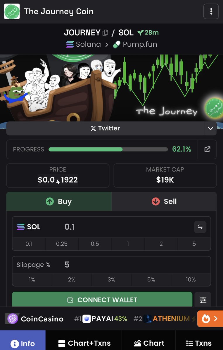 Forenally's tweet image. Are you ready to join our $Journey?

Dex paid

C3CfYbNbkmSJpTfnbdT4PwZzCX7Jx2GAjwwK6c9Spump