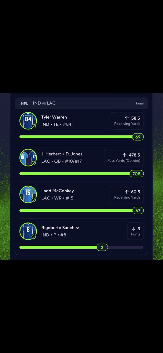 YALL NEED TO GET IN THIS DISCORD ‼️

Picks posted everyday and we even got a prizepicks/ud/betr capper now and he’s on an absolute heater 🔥🔥

Use link: dubclub.win/r/p/pri-c5ajt/… for full access 💪🏻