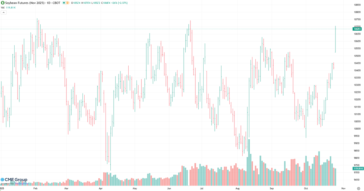 Aaron Smith tweet media