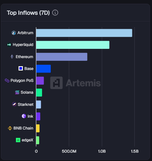 Kyle Chassé 🐸 tweet media