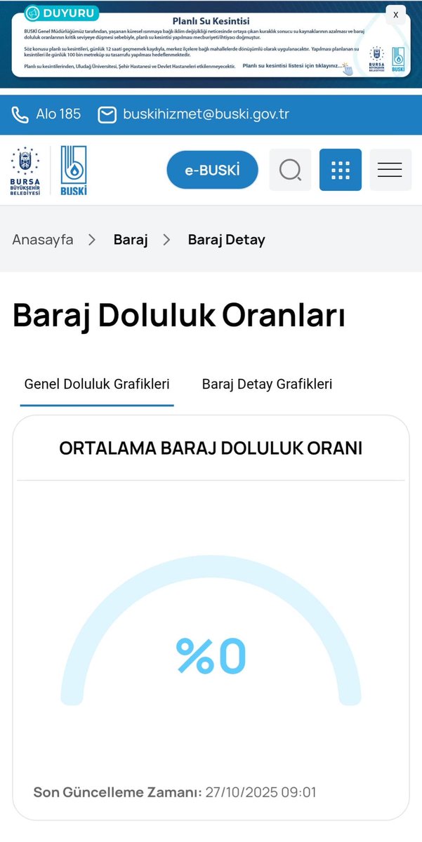 Alinuraktas70's tweet image. Mustafa Bozbey, bugün yaptığı açıklamayla son dönemde yağan yağmurların da etkisiyle 3 gün su kesintisi yapılmayacağını duyurdu. Gülelim mi, ağlayalım mı? Bilemedim. Bu şehrin önceki dönem belediye başkanı olarak, üzülerek söylemeliyim ki yağan yağmurun barajlara etki edecek…