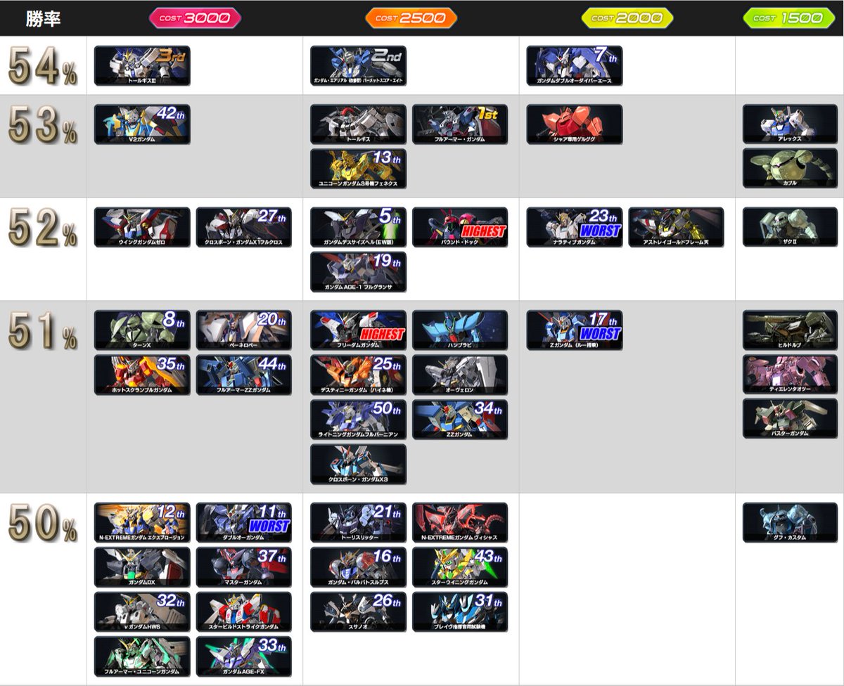 実験対決 1〜18、20〜21 実験対決 1〜18、20〜21