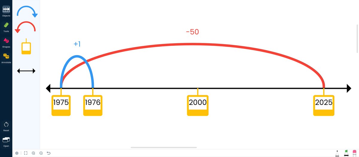 Ryan Dougherty tweet media