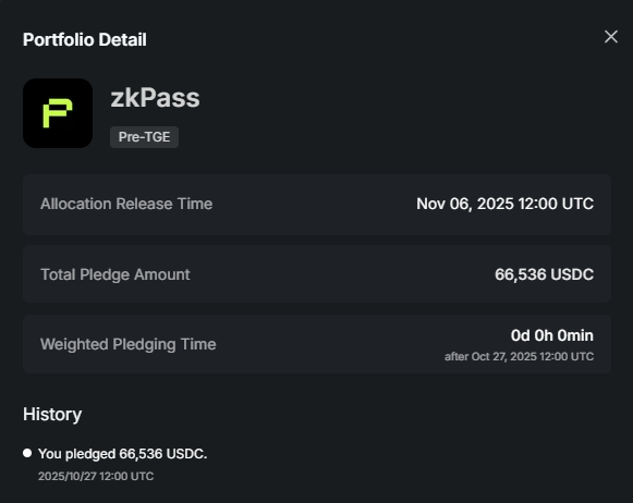 log_yun's tweet image. 카이토 @zkPass 런치패드 참여 완료

런치패드에 총 $66,536 입금했습니다

@KaitoAI  NFT 있으면 우선 할당 준다고하는데 NFT 가격 올라서 살지 말지 고민중..ㅜ

⏰런치패드 정보
- 일정 : 10월 27일(월) 오후 9시 ~ 
- FDV : $100M 
- TGE 50% l 3개월 후 50% 베스팅
- 상장 : 12월 예정

zkpass…