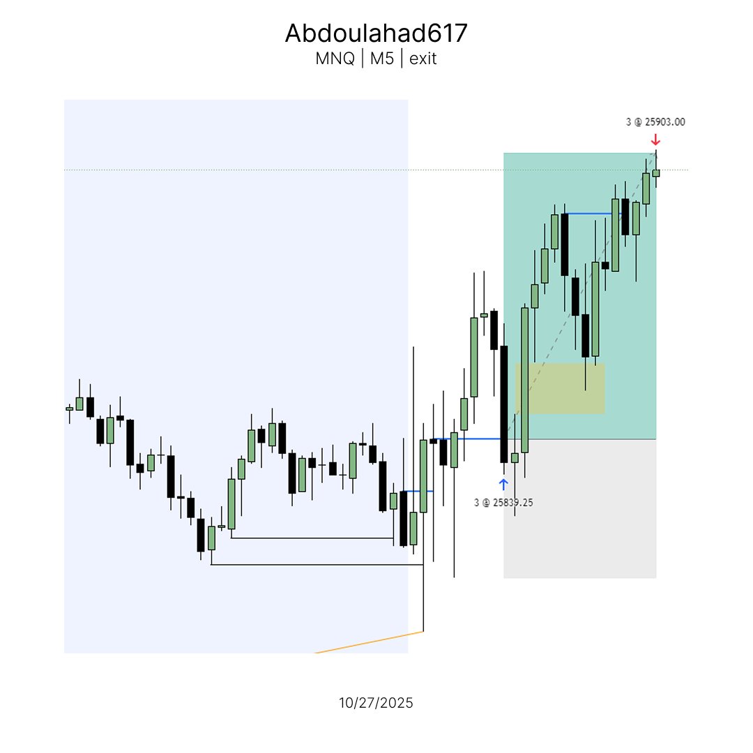 Abdoul Ahad Ndiaye (@abdoulahad617) on Twitter photo 