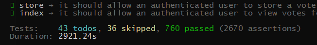 MKinyua53's tweet image. This is what 100% #Laravel test coverage looks like.