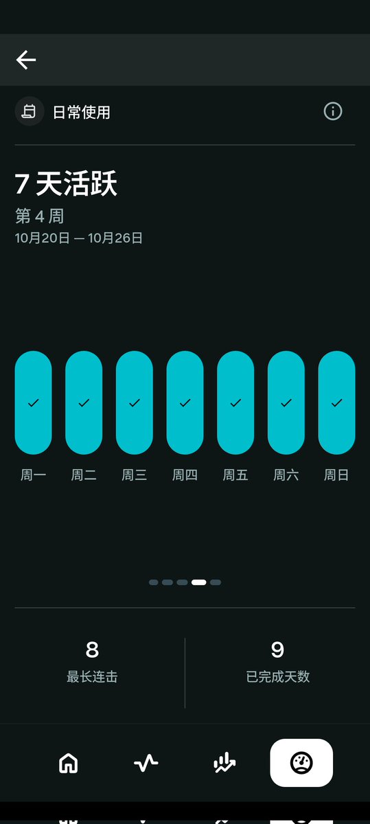 dreamuz tweet media
