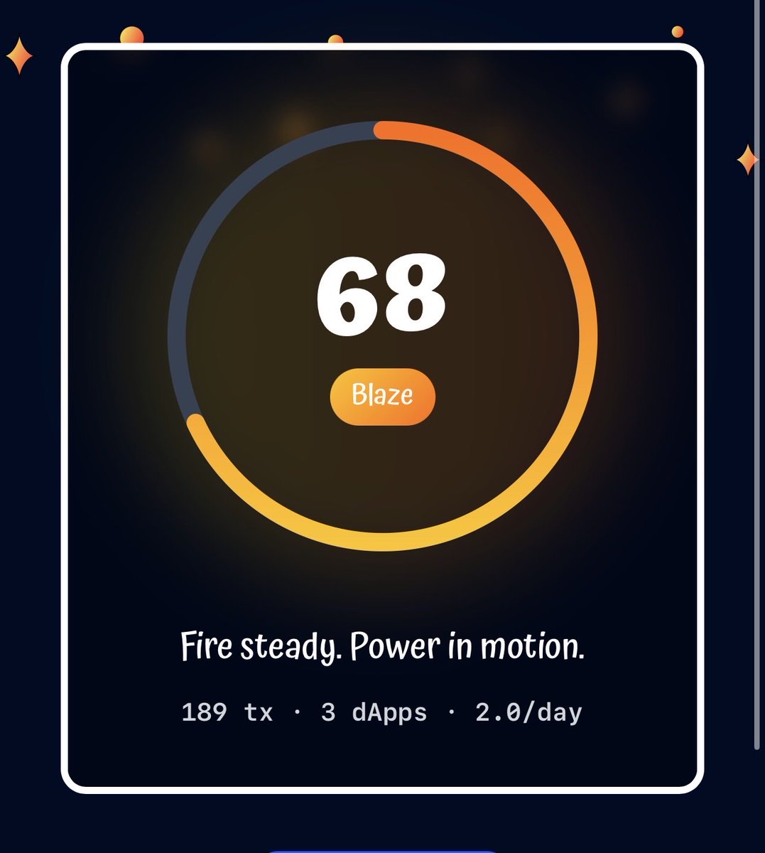 Pyron just dropped the Blaze Meter 

Check how fogolized you are, with fogo eco testnet. 

Check it out: 
blaze.pyron.fi

Cool stuff tbh, stay blazing