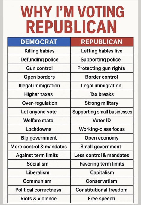 Its this simple.