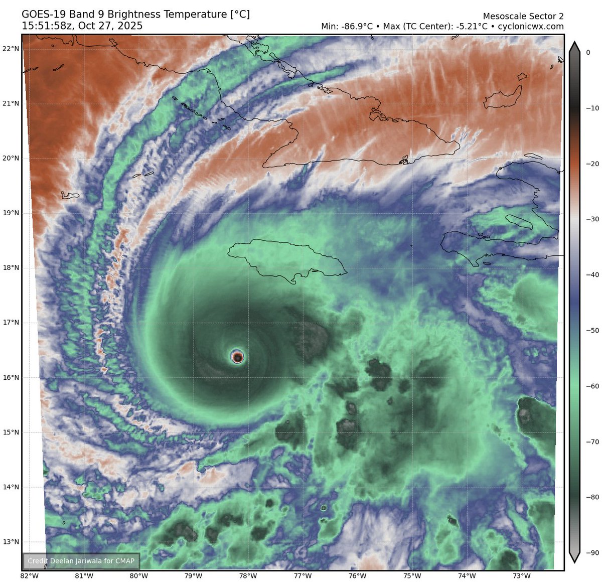 UPDATE: New recon data suggests #Melissa is still strengthening, with 161kt flight-level winds and 906mb pressure being reported. What's more, the hurricane's eye dried even more, peaking at -5.21*C!