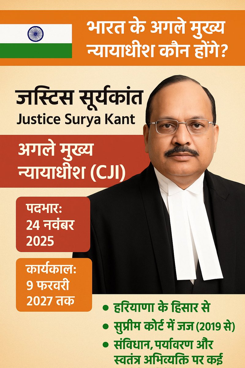 TheLLBGuide's tweet image. •जस्टिस सूर्यकांत
•अगले मुख्य न्यायाधीश (CJI)
•पदभार: 24 नवम्बर 2025
•कार्यकाल: 9 फरवरी 2027 तक
•हरियाणा के हिसार से
•सुप्रीम कोर्ट में जज (2019 से)